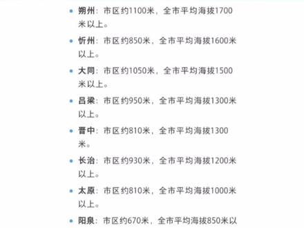 山西人睡午觉和海拔高度有关系#山西#地图#午睡#睡觉