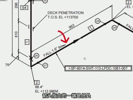 管道坡度 你学会了吗#管道坡度 #管工教学 #管工必备知识 #管工 #管工教程