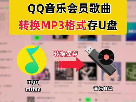 QQ音乐下载到U盘保超详细教程来啦,1分钟学会 今天给大家带来一个超实用的教程!🤩 如果你也想把QQ音乐里的好歌下载到U盘里随时听,那就跟我一起看看吧!#音频格式转换器 #QQ音乐格式转换 #mgg转换mp3 #Wokee音频格式转换器 #音乐格式转换