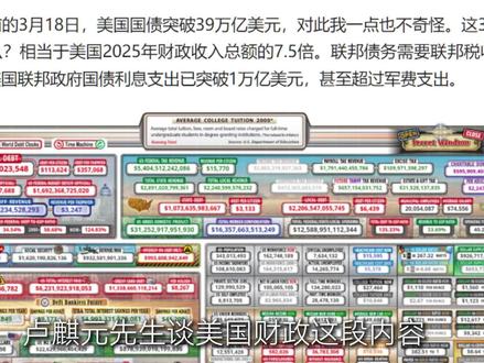 39 万亿债务,仅 3.5 万亿资产!不足十分之一,美国财政到底在硬撑什么?#美债 #美债危机 #美元 #美国财政