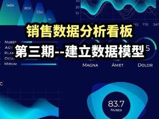 【老板想看的报表】第三期--建立数据模型,财务人员必学