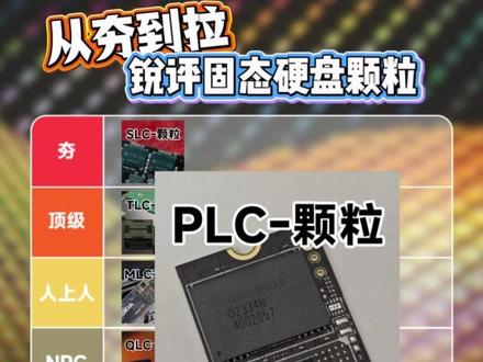 从夯到拉锐评固态硬盘颗粒 从夯到拉锐评固态硬盘颗粒#组装电脑 #锐评 #前度装机 #从夯到拉