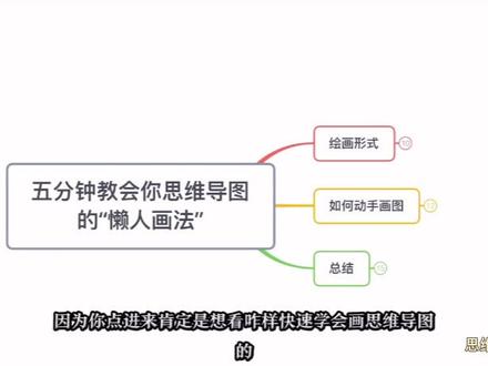 #思维导图 思维导图很好地扩展你的想法,快速地统计,梳理你的学习内容。