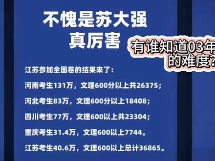 不愧是苏大强,高考用了全国卷的结果!还有谁记得03高考的难度?