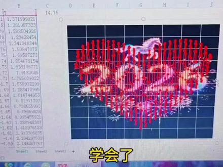 当函数有了形状,当公式有了温度,以数学之名,书
写独有的浪漫,2026年了,感受一下Excel给打工
人带来的专属浪漫#迪卡尔心型函数 #excel技巧 #我要上热门🔥