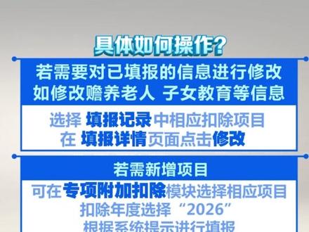2026年度个税专项附加扣除信息确认12月31日将截止,如何操作确认?#个税专项扣除