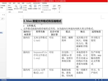 hive数据格式剖析