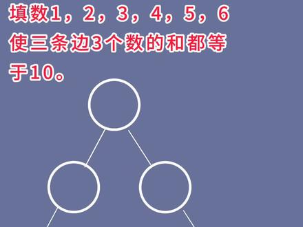 和昨天的一样,多练习#小学奥数 #数学思维