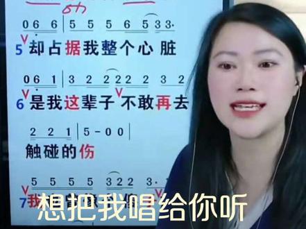 谢谢大家聆听#聆听#我曾像傻子一样爱你
#音乐分享#我曾像傻子一样爱你
#新歌上线 #我曾像傻子一样爱你