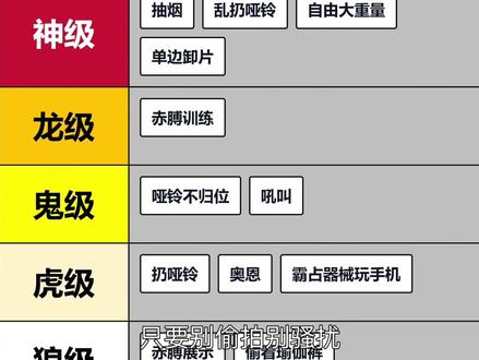 健身房灾害等级排名
#健身房龙级灾害 #健身 #从夯到拉