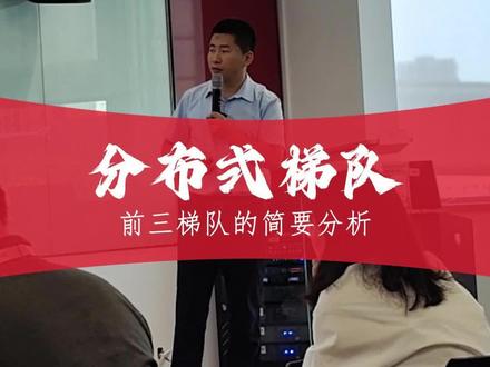 老杨眼中的#光伏逆变器 企业(国内)!仅供大家参考~#光伏 @老杨说储能 @麻辣光伏 @DOU+小助手