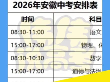 【倒计时30天】2026安徽中考6月14-17日开考!总分680,统一命题制卷!初三考生家长务必注意!#伟伟说高考 #安徽中考