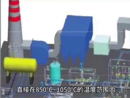 什么是SNCR脱硝?sncr脱硝原理及工艺介绍 SNCR脱硝全称为“Selective Non-Catalytic Reduction”,即“选择性非催化还原”技术,是一种成熟的工业锅炉、窑炉NOx排放控制及处理技术。SNCR脱硝技术适用于各种燃煤锅炉、循环流化床锅炉、垃圾焚烧炉,工业窑炉等烟气NOx排放控制。主要由还原剂存储系统、溶液配置系统、溶液储存系统、炉前喷射系统和控制系统组成。
选择性非催化还原(SNCR)脱除NOx技术是把含有NHx基的还原剂,喷入炉膛温度为900~1100℃的区域,该还原剂迅速热分解成NH3选择性地与烟气中的NOx反应生成N2、CO2、H2O等无害气体。