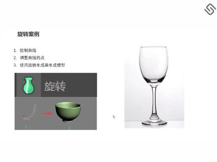 第二十八集/c4d系列课程-曲面建模【高脚杯案例上】#三维建模 #c4d