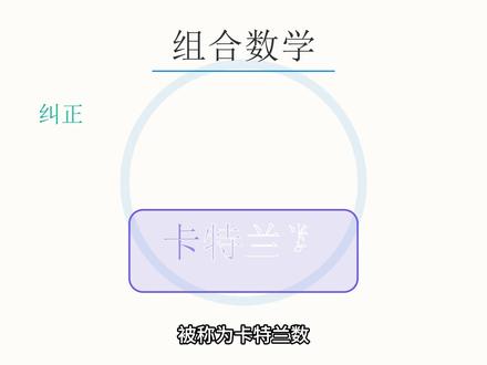 给你n个左括号、n个右括号,随便排成一排,多半都能配对,对吗