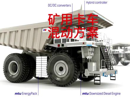 矿用卡车混动方案
整车厂可以推出纯电方案,柴油机厂家只能含泪推出混动方案。
#矿卡#混动