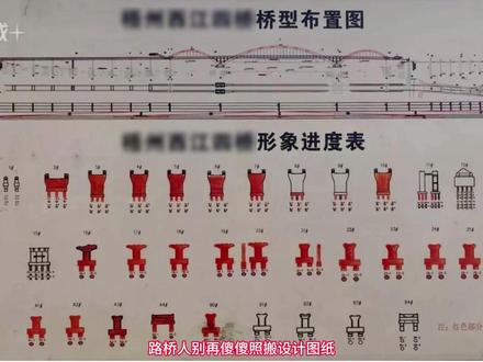 又好看又好画,三维建模级施工形象进度图 #土木工程 #visio #进度图 #分享 #施工必备