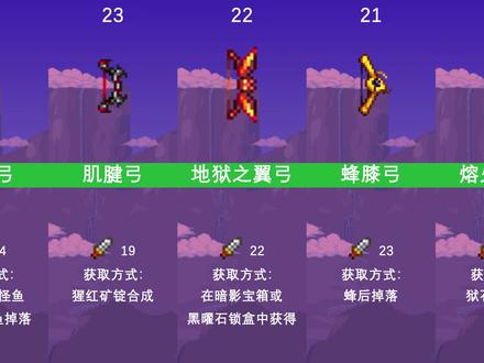 《泰拉瑞亚》弓及连弩伤害排名 #泰拉瑞亚