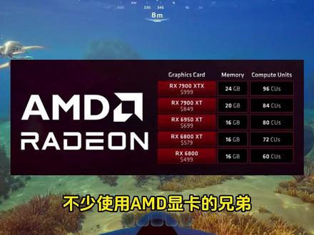 【amd显卡驱动】版本落后进不去游戏?/更新下载速度慢? amd显卡掉驱动怎么办?amd显卡驱动更新5月最新教程!深海迷航2进不去游戏#amd显卡驱动怎么更新 #amd显卡驱动报错 #amd显卡驱动更新 #深海迷航2进不去 #amd显卡掉驱动怎么解决