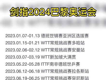 剑指2024巴黎奥运会
2023年是巴黎奥运会的最后一个积分周期,每一场国际比赛的表现都会影响国乒队员的定位。让我们期待国乒们在2023年国际赛事中的精彩表现。
2023.01.07-01.13 德班世锦赛亚洲区选拔赛
2023.01.15-01.21 WTT常规挑战赛多哈站
2023.02.06-02.12 WTT常规挑战赛安曼站
2023.03.07-03.19 WTT新加坡大满贯
2023.05.22-05.28 ITTF南非德班世乒赛
2023.06.12-06.18 WTT常规挑战赛拉各斯站
2023.06.19-06.25 WTT常规挑战赛突尼斯站
2023.06.26-07.02 WTT常规挑战赛萨格勒布站
2023.09.03-09.10 乒乓球亚锦赛
2023.09.23-10.08 杭州亚运会
2024.02.16-02.25 ITTF釜山世乒赛(团体)2024.07.26-08.11 巴黎奥运会 #国乒 #马龙 #孙颖莎 #巴黎奥运会