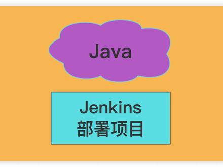 Jenkins部署项目时的参数化构建
#Java #后端 #Jenkins #提升自己 #冬天来了