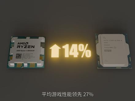 AMD X3D 为什么牛?CPU 缓存的原理 是什么让 AMD X3D 的游戏性能这么牛?本期视频为你讲解--CPU缓存的原理,希望大家能喜欢。#抖音年味新知贺岁 #前沿科技趋势发布月 #AMD #X3D #9850X3D