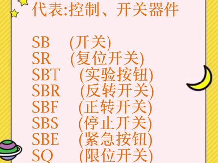 电气中的符号“S”
代表:控制、记忆、开关器件
SB (开关)
SR (复位开关)
SBT (实验按钮)
SBR (反转开关)
SBF (正转开关)
SBS (停止开关)
SBE (紧急按钮)
SQ (限位开关)
SQP (接近开关)
SK (时间控制开关)
SM (湿度控制开关)
SS (速度控制开关)
ST (温度控制开关)
SH (手动控制开关)
SL (液位控制开关)
SP (压力控制开关)
SV (电压表切换开关)
SA (电流表切换开关)
#电气符号#电气施工图纸 #电气识图#电工知识 #电工教学 #电子电工技术 #电工接线 #电工维修 #零基础自学电工