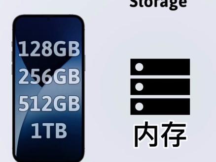 优势来啦
#苹果#苹果手机