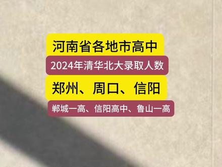 河南各地高中的清华北大录取人数排行榜