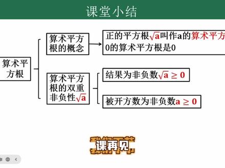 七下数学-第八章-实数-8.1-平方根(第2课时) 七下数学-第八章-实数-8.1-平方根(第2课时) #数学 #寒假 #初中生 #学习 #孩子教育