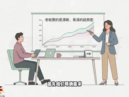 【Python数据分析】第三天:实操案例 #数据分析 #python数据分析 #python编程 #python #编程