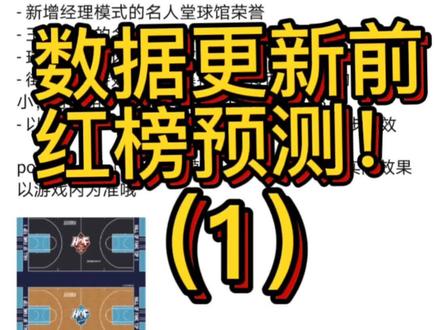 2k 写在12.1日正代更新前,能不能挣合同费就看这一波。#2kol2 #nba2konline2 #2k