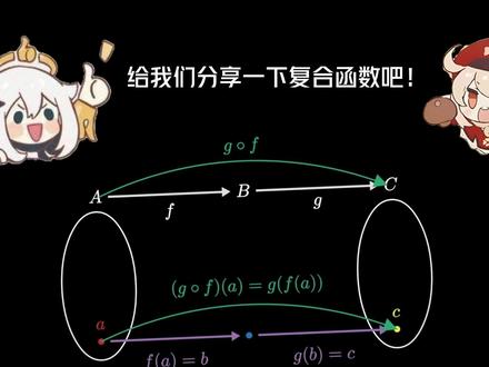每天一个数学小知识——复合函数#数学 #动画 #派蒙科普 #可莉