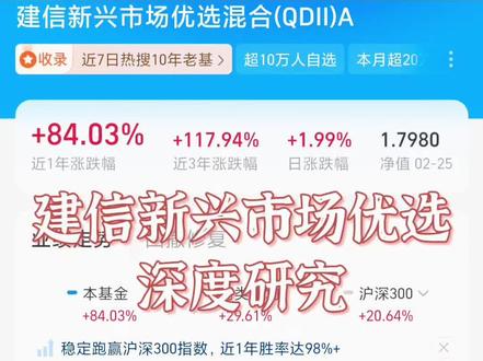 #建信 #基金 #韩国股市 #美股 #投资 建信新兴市场混合是聚焦AI+半导体的QDII基金,重仓全球科技龙头,业绩长期跑赢基准📈。适合做全球科技成长配置,本视频将带您深度研究🔎,欢迎点赞加关注😘