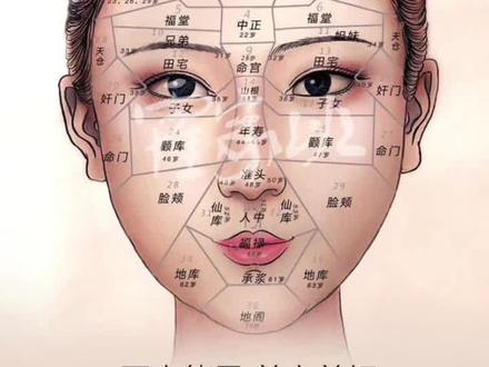 山根长疤➕山根黑痣,婚姻不好,婚后出轨,二婚几率大。相不独论