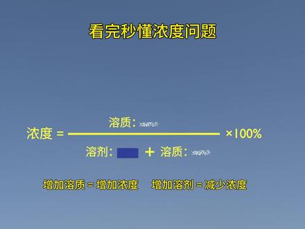 浓度问题公式,动画演示一看就懂#浓度问题 #小学数学