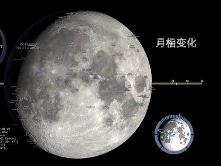 科普知识:月球上的秘密,5分钟看懂月相变化#月球 #月相变化图 #宇宙科普