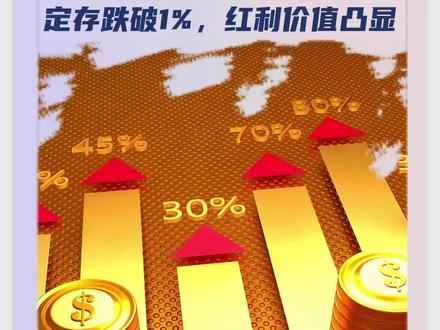 炸裂的银行板块 定存跌破1%,红利价值凸显#易方达红利宝