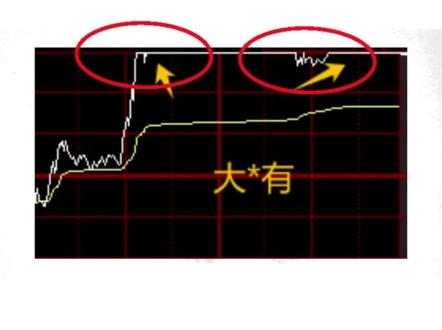 海欣即将落幕#股民 #财经 #干货分享