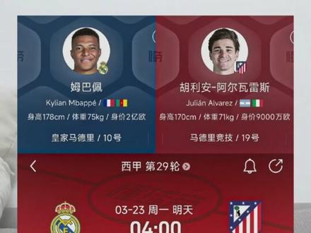 #马德里德比!皇马vs马竞
2:1
3:1@抖音小助手