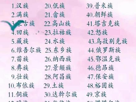 中华五十六个民族一览表,一次性全部整理在这张图上了,很多人都了解的不全面,如果还不清楚这些知识,抓紧时间学一学,太涨知识了。#知识分享 @