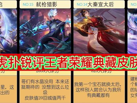 王者荣耀典藏皮肤排行,荣耀水晶换哪个好? #王者 #游戏日常