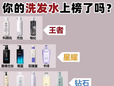 好用的洗发水排行榜前十名有哪些 6a620f229d8da4c5fbde324fe324f285~tplv-dy-resize-origshort-autoq-75:330.jpeg?x-expires=1993010400&x-signature=UAXPy8IDOGqVrvEaR%2FANSChZpeE%3D&from=3213915784&s=PackSourceEnum_AWEME_DETAIL&se=false&sc=cover&biz_tag=pcweb_cover&l=20230301141712F849066A76A337011D68