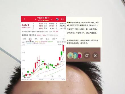 #中韩半导体#李一恩#预期差#CPO#AI
注意风险