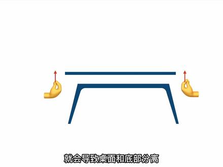 #机械原理 #机械设计 #河南科技大学 #小卫老师大讲堂 螺栓组强度计算之力类型解析