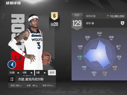 都别买了 真浪费合同费#抖音推广 #游戏2k #美职篮全明星 #nba2k数据更新 #麦丹