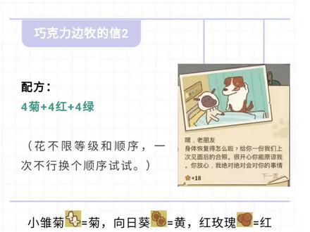 动物最新更新攻略,信件配方也在这里了哦#动物餐厅 #花花卡书社 #游戏