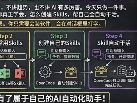 一个例子学会创建Skills帮自己全自动干活 #Skills #OpenCode #AI #Agent #自动干活