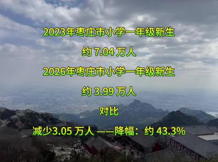 都不生孩子了嘛……#新生开学 #生源大战 竞争压力突然大幅度降低