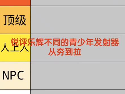 锐评乐辉青少年发射器,视频出现的均为模型请审核官放心😊#乐辉 #从夯到拉